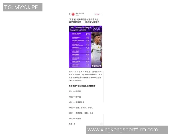 姆巴佩本赛季西甲独造20球超越15支球队总进球数之和